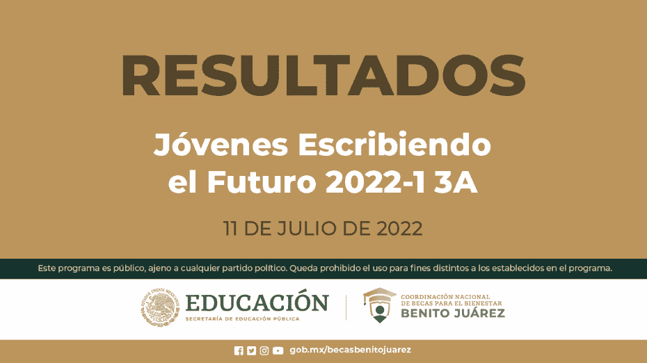 RESULTADOS JÓVENES ESCRIBIENDO EL FUTURO 2022-1 3A