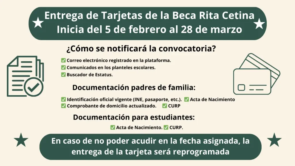 Entrega de Tarjetas de la Beca Rita Cetina