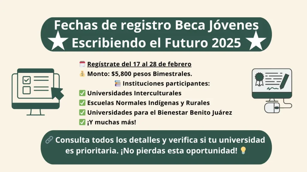 Fechas de registro Beca Jóvenes Escribiendo el Futuro 2025