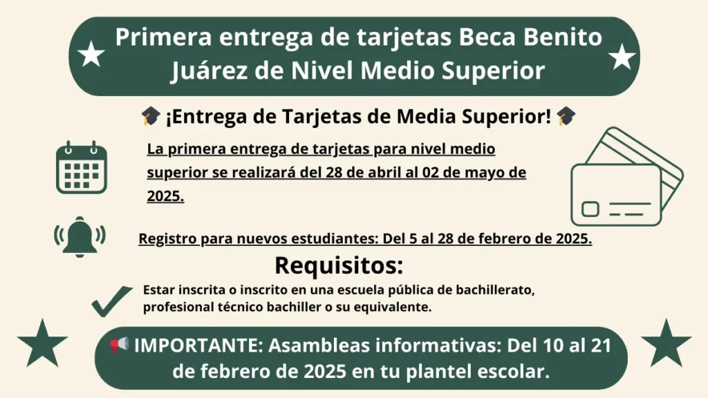 Primera entrega de tarjetas para Media Superior