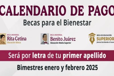 Calendario de Pago de las Becas Benito Juárez y Rita Cetina