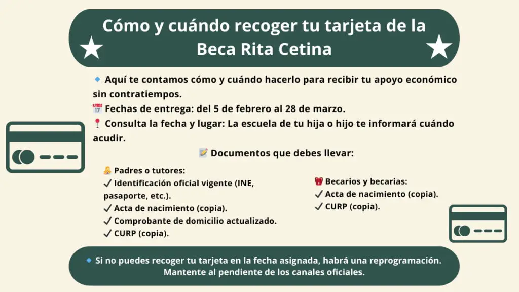 Cómo y cuándo recoger tu tarjeta de la Beca Rita Cetina