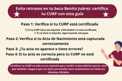 certificar tu CURP para la beca Benito Juárez