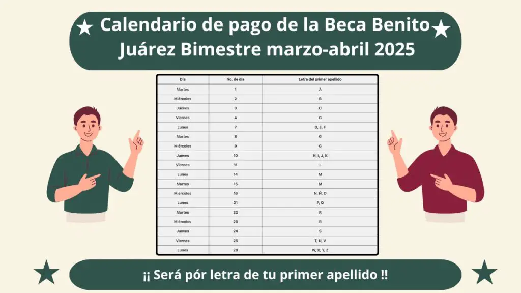 Calendario de Pago Bimestre marzo-abril 2025