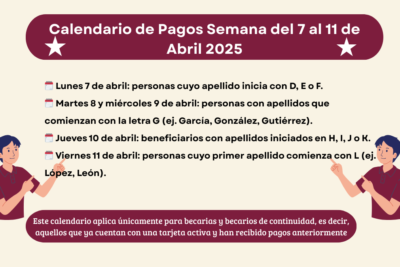 Calendario de Pagos Semana del 7 al 11 de Abril 2025