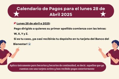 Calendario de pago para el 28 de abril de 2025