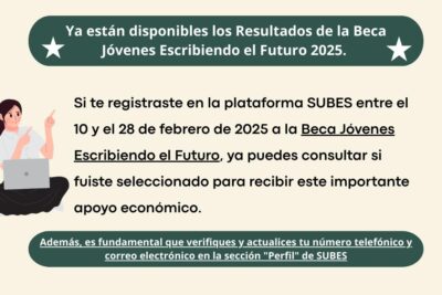 Resultados de la Beca Jóvenes Escribiendo el Futuro 2025