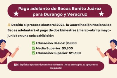 pago adelanto de Beca para Durango y Veracruz