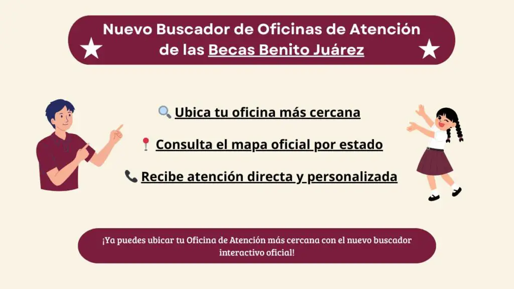 Buscador de Oficinas de Atención