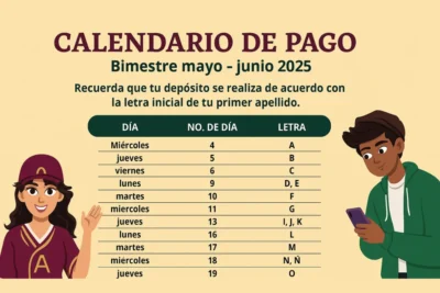 Calendario de pago Bimestre mayo - junio 2025
