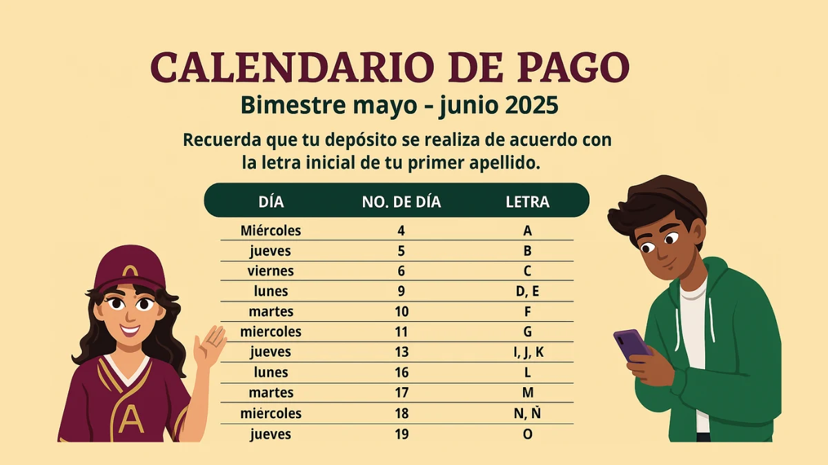 Calendario de pago Bimestre mayo - junio 2025