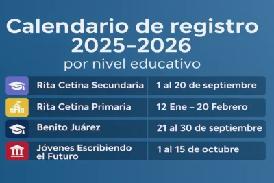 Calendario de registro 2025 - 2026