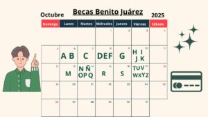 Pago de becas bimestre septiembre – octubre 2025