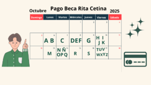 Pago de becas bimestre septiembre – octubre 2025