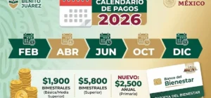 Calendario de Becas Benito Juárez