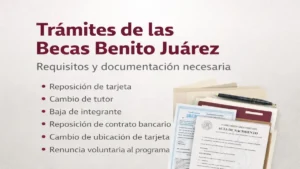 Trámites de las Becas Benito Juárez