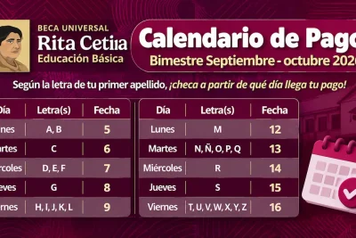 Calendario Beca Rita Cetina: septiembre-octubre 2026