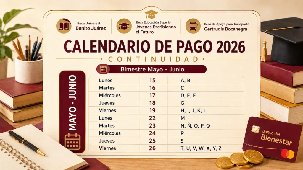 Calendario de pagos